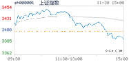 2020.11.30上海