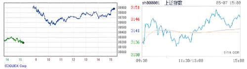 2024.05.07-225上海