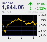 2009.06.29NAS+5.84.bmp