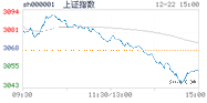 2022.12.22上海