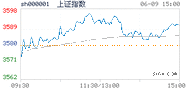 2021.06.09上海