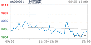 2023.08.25上海