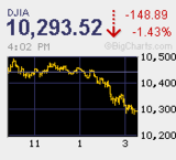 本日の取引 コツンとくるのはいつのことやら