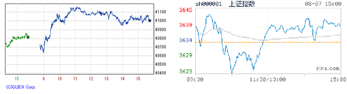 2025.08.07-225上海