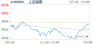 2021.07.06上海