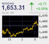 2009.04.13NAS+0.77.bmp