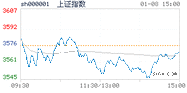 2021.01.08上海