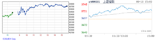 2025.08.18-225上海