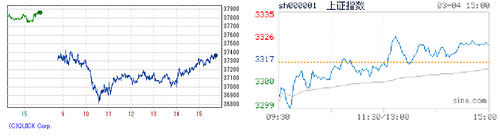 2025.03.04-225上海