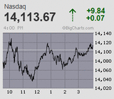 2023.11.16NAS+9.84