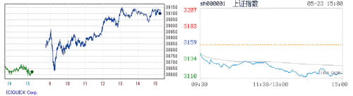2024.05.23-225上海