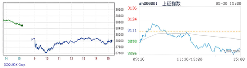 2024.05.30-225上海