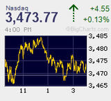 日銀金融政策決定会合サプライズなし