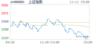 2020.11.11上海