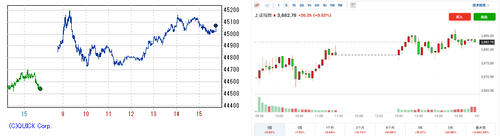 2025.10.02-225上海