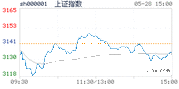 2018.05.28上海