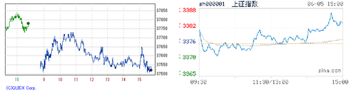 2025.06.05-225上海