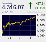 2014.10.20NAS+57.64