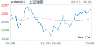 2023.08.10上海