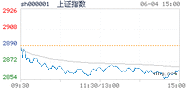 2019.06.04上海