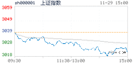 2023.11.29上海