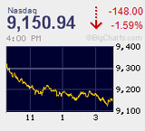 2020.01.31NAS-148.00