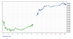 2022.09.07-2022.09.08