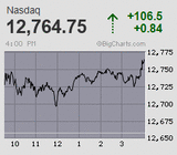 2020.12.17NAS+106.5