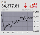 2021.10.13NY-0.53