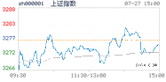 2022.07.27上海