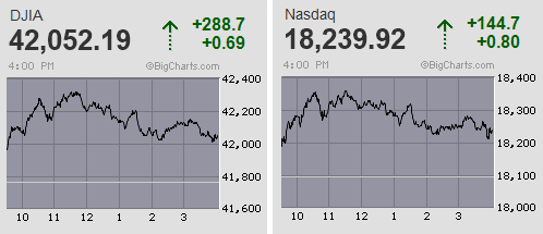 米大統領選直前 閑散に売りなし