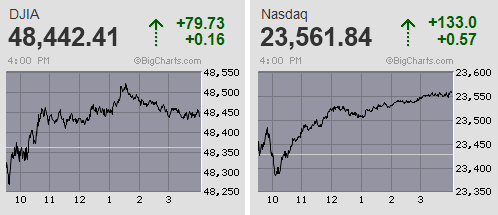 クリスマス相場で閑散で終始小動きながら先物は安値引け