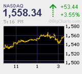 2009.01.28NAS+53.44.bmp