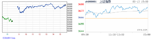 2025.08.13-225上海