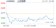 2022.12.15上海