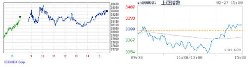 2025.02.27-225上海