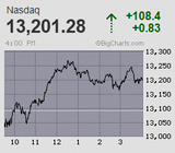 2023.09.28NAS+108.4