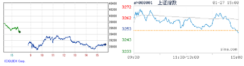 2025.01.28-225上海
