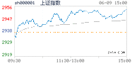 2020.06.09上海