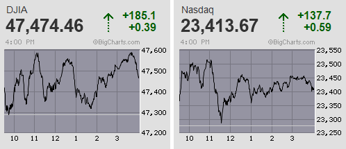 日経平均は先物が巻き戻し先行で一時約900円高 ハイテク寄与度高くTOPIXと明暗