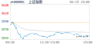 2021.06.15上海