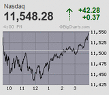 2020.10.23NAS+42.28