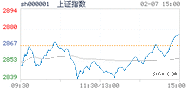 2020.02.07上海