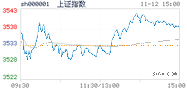 2021.11.12上海