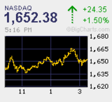 20090106NAS+24.35