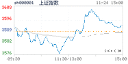 2021.11.24上海