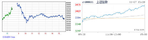 2024.11.07-225上海