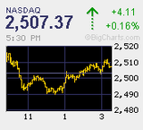 2010.10.28NAS+4.11
