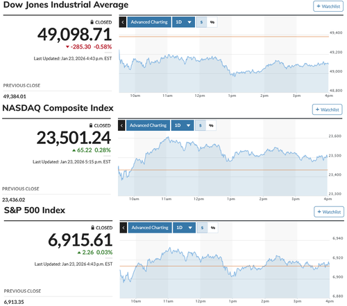 実弾介入前のレートチェック観測で小康を得た格好に 日米協調介入観測で大往来の週明けマーケット 日経平均は先物が朝方1,400円超の突っ込み安から怒涛の巻き戻し