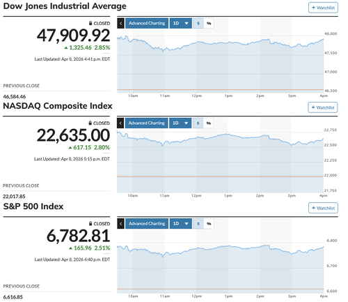 日経平均は朝高からの噴値売り優勢 5日ぶりにスピード調整